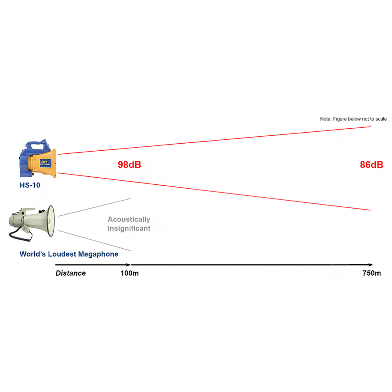 bullhorn wiring diagram wiring library Classic Car Wiring Diagrams hyperspike hs 10c bullhorn megaphone